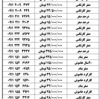 ۰۹۱۱-۵۰۰۰۰-۸۲|سیمکارت|نکا, |دیوار