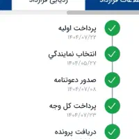 207 تیوفایو پلاس دستی