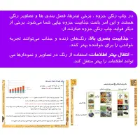 پرینت(چاپ) ارزان و با کیفیت دانش آموزی و دانشجویی|خدمات رایانهای و موبایل|بندرعباس, |دیوار