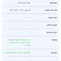 حواله دنا پلاس ۶دنده طرح مادران