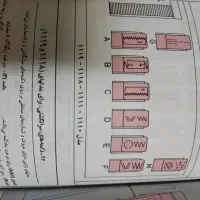 فاف 1110|چرخ خیاطی و ریسندگی|اصفهان, وحید|دیوار