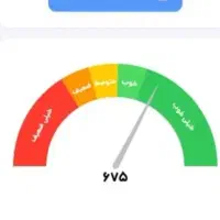 واگذاری امتیاز وام