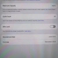 Ipad pro m4 11اینچ|تبلت|تهران, تهرانپارس شرقی|دیوار