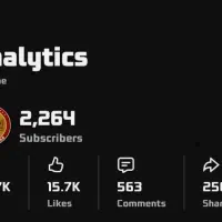 چنل یوتیوب 2.2K فروشی (اکانت یوتیوب)