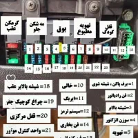 خدمات برق سیار خودرو..حضوربصورت سیار درمحل خاموشی|خدمات موتور و ماشین|اهواز, باغ شیخ|دیوار