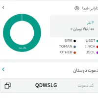 پول نقد بگیر،درآمد داشته باش،طلای رایگان بگیر|کارت هدیه و تخفیف|تهران, یافت آباد شمالی|دیوار
