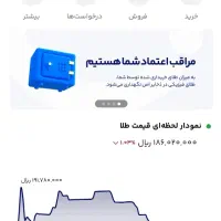 با میلی گلد به راحتی پول در بیارید