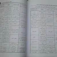 کتاب مکانیک سنگ پوران پژوهش|کتاب و مجله آموزشی|تهران, سازمان آب|دیوار