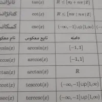 جزوه آموزشی دانشگاه