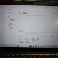 لپتاپ DELL مدل Latitude 5401 i5 9400H|رایانه همراه|تهران, منیریه|دیوار
