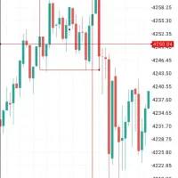 استراتژی معامله فارکس|خدمات آموزشی|جهرم, |دیوار