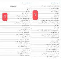 کتاب های علوم غریبه|کتاب و مجله مذهبی|مراغه, |دیوار
