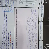 تیبا۲|خودرو سواری و وانت|مشهد, بهشت|دیوار