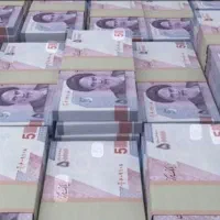 سرمایه لازم بابت کارگاه تولیدی