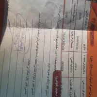 مدل آخر ۸۸|خودرو سواری و وانت|خرم‌آباد, |دیوار