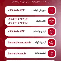 طراحی پوستر تبلیغاتی و بنر سایت|خدمات رایانه‌ای و موبایل|تهران, تهرانپارس غربی|دیوار