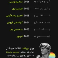 جذب همکار خلاق برای تیم تولید محتوا