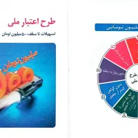 ضامن AوB بانک ملی مهربانی دارم