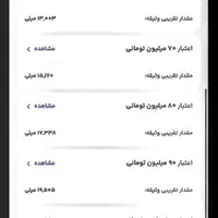 وام 10 تا 100 میلیون (آنلاین) از طریق برنامه میلی|کارت هدیه و تخفیف|زاهدان, |دیوار