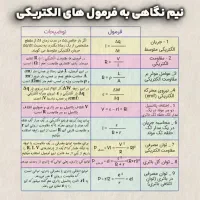 راهنمایی