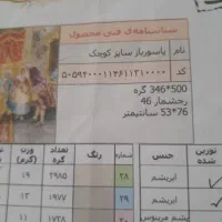 نقشه نمونه نخ|تابلو فرش|کرمانشاه, |دیوار