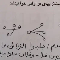 تضمین کار سرکتابی|خدمات پذیرایی، مراسم|رشت, جانبازان|دیوار