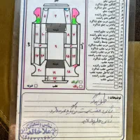 پژو 405 glx|خودرو سواری و وانت|بانه, |دیوار