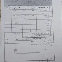 خانه مسکونی دو طبقه خیابان منتظری شمالی