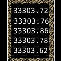 0914.33303.78|سیم‌کارت|تبریز, |دیوار