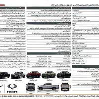 خودرو موسو گرند خان|خودرو سواری و وانت|تهران, نیروی دریایی|دیوار