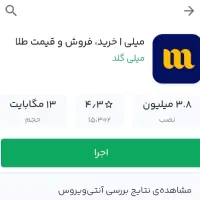 خرید طلا با پول کم با میلی
