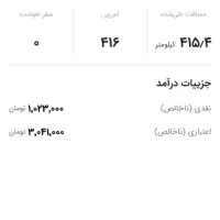 بهترین شرایط استخدامی راننده بدون خودرو