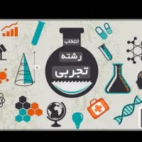 تدریس خصوصی کلاس های علوم( فیزیک وشیمی)