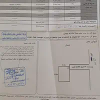 فروش منزل مسکونی