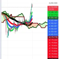 آموزش بازارهای مالی
