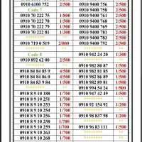 0990-45000.51|سیم‌کارت|تهران, اسکندری|دیوار