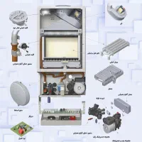 آموزش پکیج و کولرگازی با مدرک معتبر فنی و حرفه ای