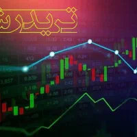 آموزش ترید طلا