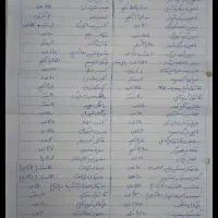 ظروف یکبارمصرف یکجا|ظروف نگهدارنده، پلاستیکی، یک‌بارمصرف|نسیم‌شهر, |دیوار