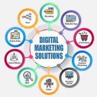 مشاوره مارکتینگ