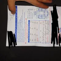 L90. مدل 92|خودرو سواری و وانت|قرچک, باقرآباد|دیوار