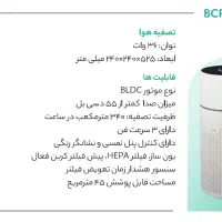 تصفیه هوا/اقساطی/25 ماه گارانتی/ارسال رایگان