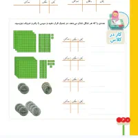 تدریس ریاضی اول تا ششم دبستان