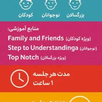 کلاس آنلاین زبان انگلیسی