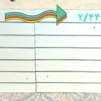 رگال ویترین کفش و مبایل