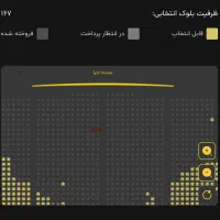 بلیت الیورتوییست امشب سانس دوم