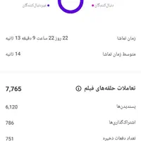 ادمین پیج ، ادیت ریلز ، ادیتور|خدمات رایانه‌ای و موبایل|اصفهان, نقش جهان|دیوار