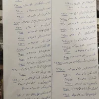 لوازم التحریر