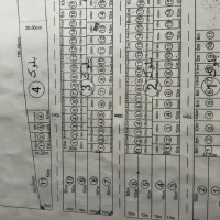 زمین آینده دار جاده اولادقباد