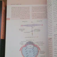 نسخه فارسی فیزیولوژی پزشکی گایتون و هال|کتاب و مجله آموزشی|قم, صفاشهر|دیوار